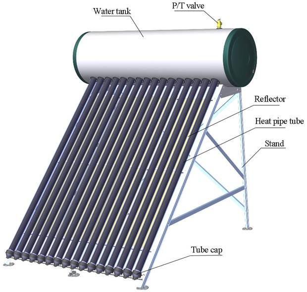 Máy nước nóng năng lượng mặt trời ống nhiệt nhỏ gọn