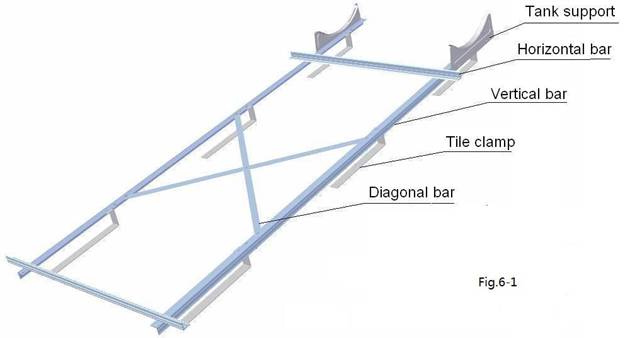 Lắp đặt giá đỡ hợp kim nhôm kiểu dốc cho bồn nước dung tích nhỏ