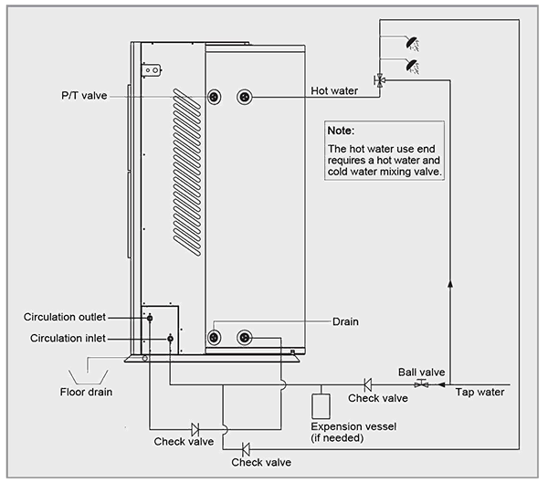 Hệ thống máy nước nóng bơm nhiệt tất cả trong một dòng KRS118B