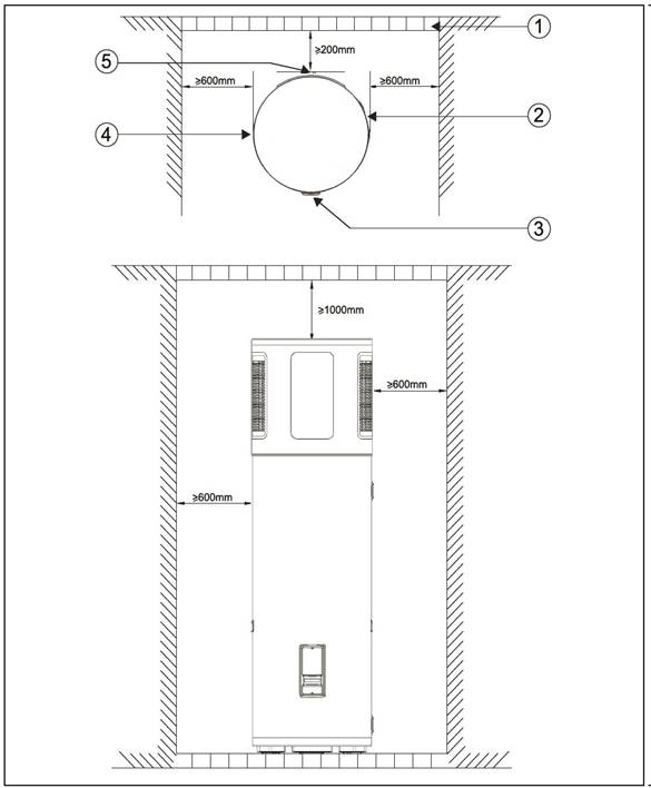 4.1 Yêu cầu về không gian vị trí